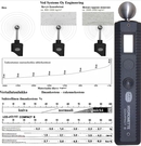 Gann Compact B eri tilojen kosteuskartoitukseen