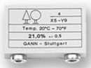 Gann Puunkosteus tarkistuskappale