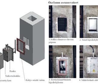 ÖkoTamm savukaasusuodatin