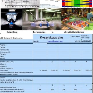 Merlin-ilmankostuttimet
